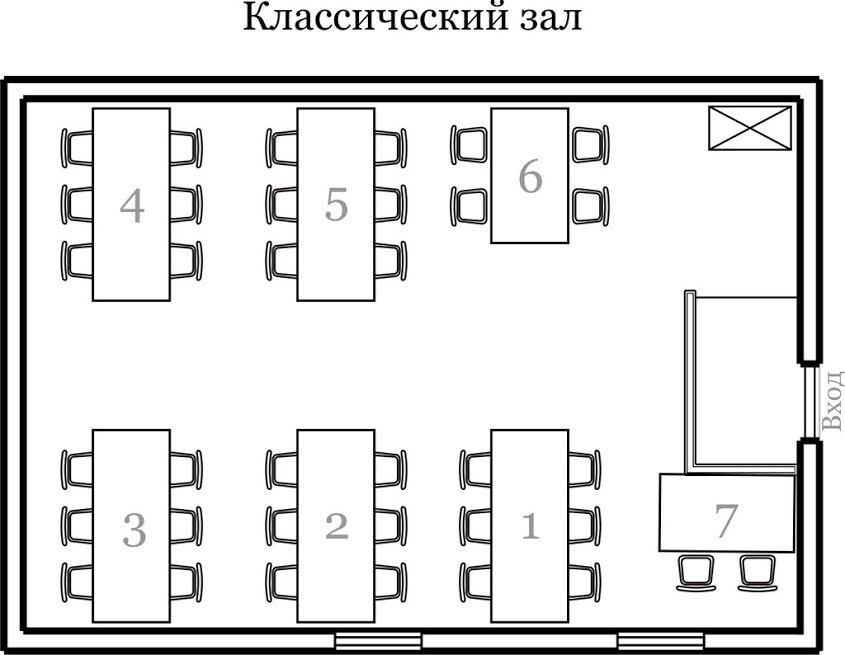 Как сделать схему зала