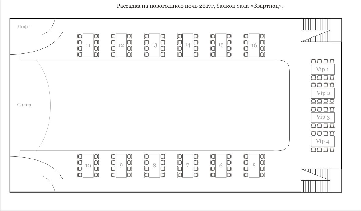 Схема рассадки